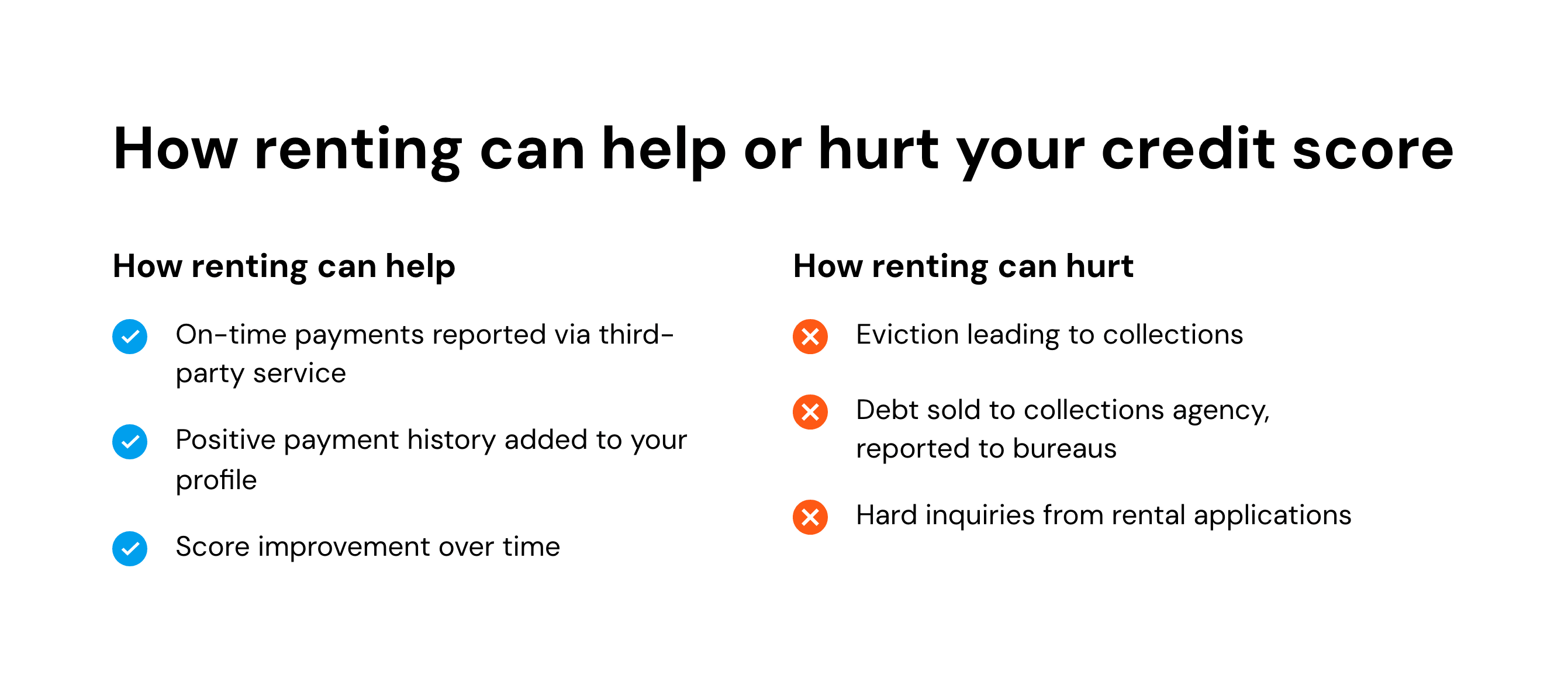 How renting can help or hurt your credit score