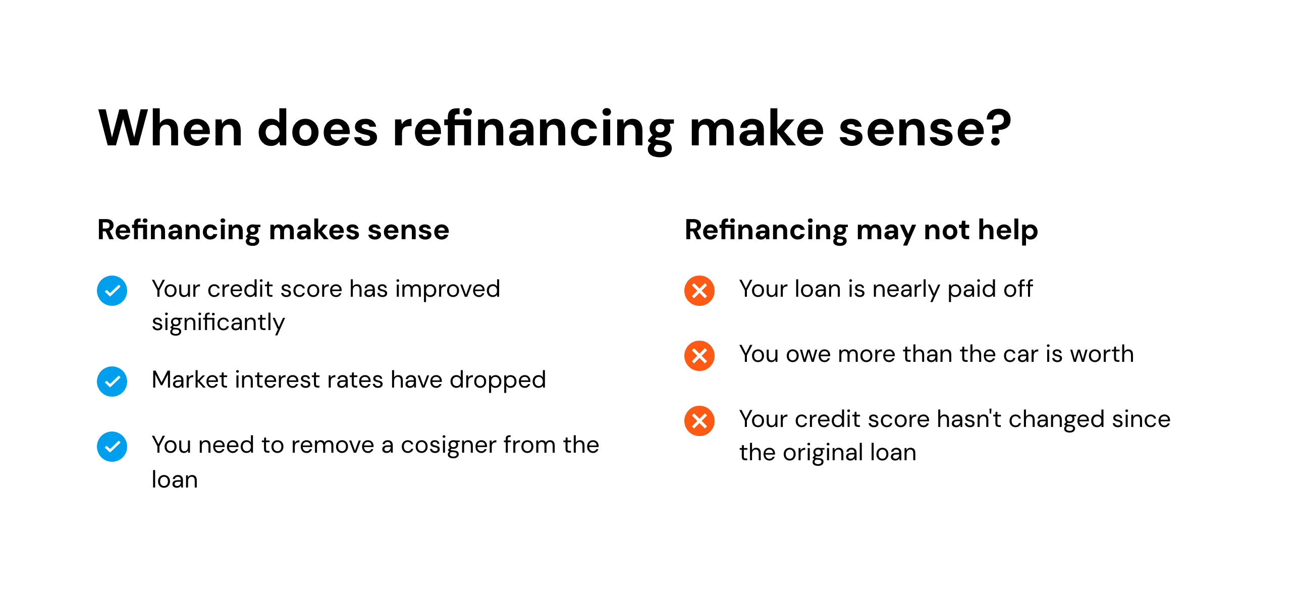 When does refinancing make sense?