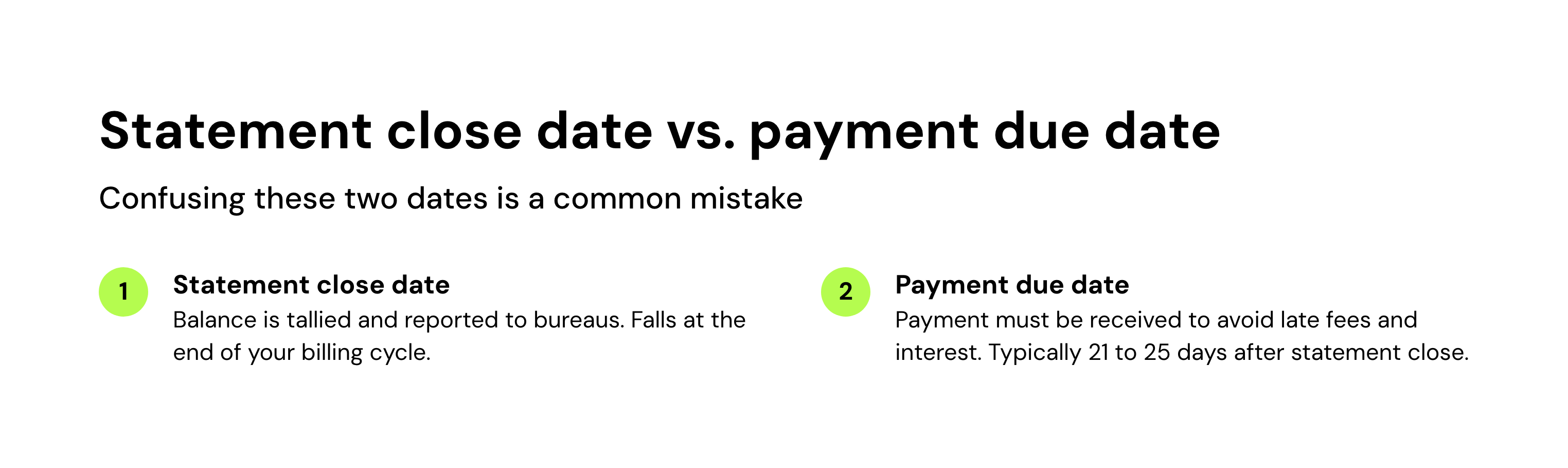 Statement close date vs. payment due date