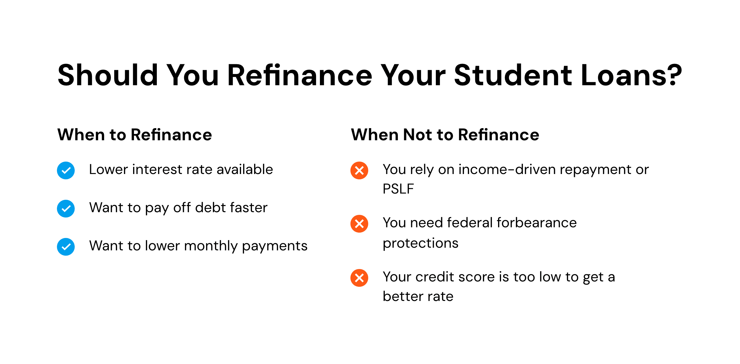 Should You Refinance Your Student Loans pros and cons list