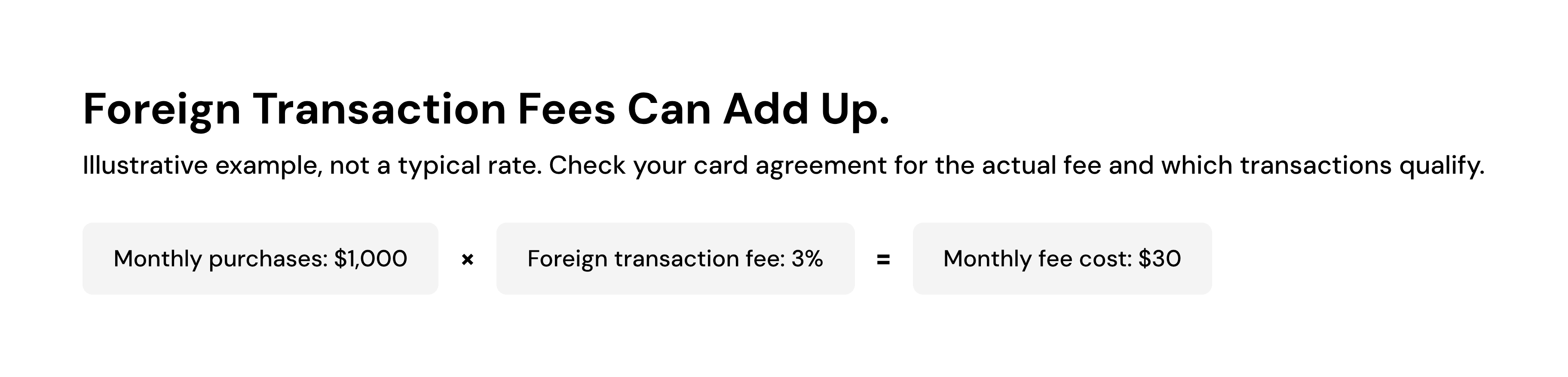 foreign transaction fee breakdown