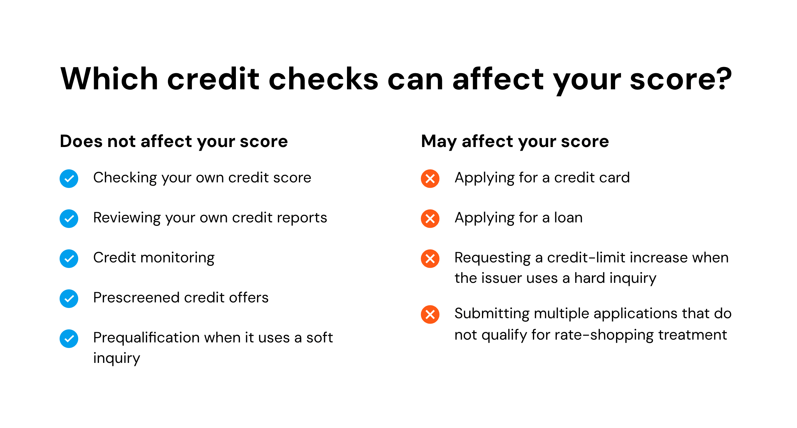 what can affect your score?
