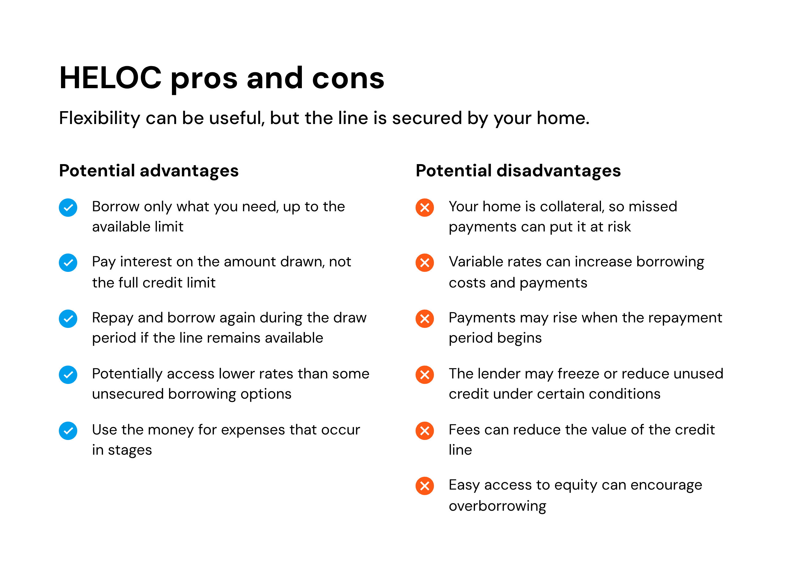 heloc pros and cons
