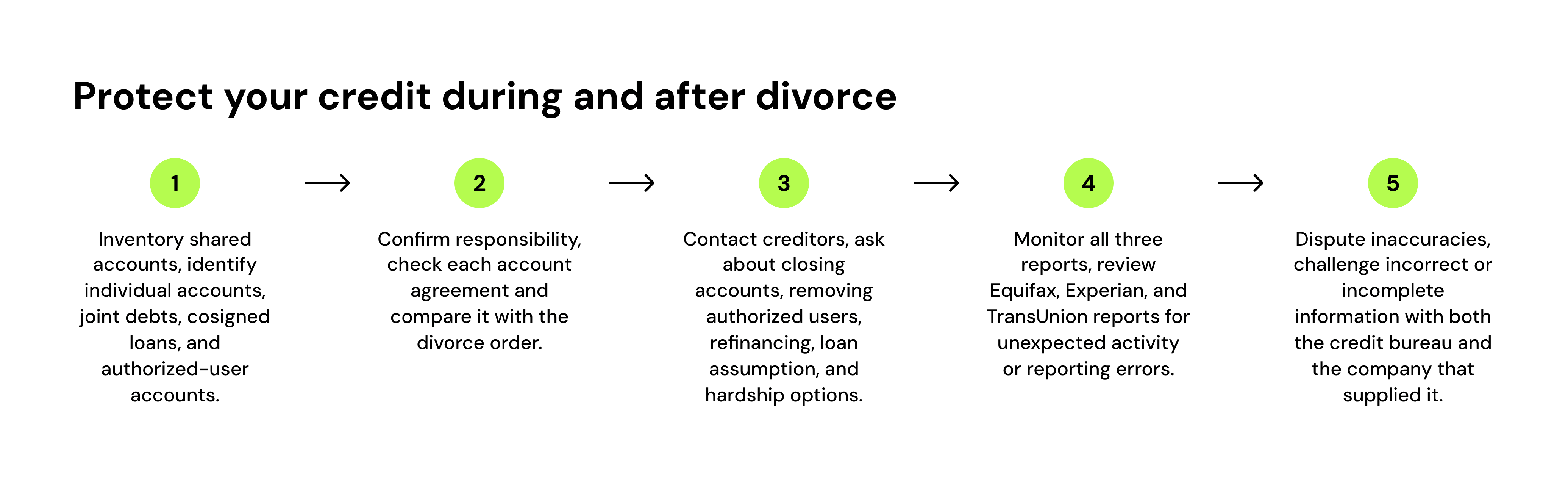 protect your credit during and after divorce