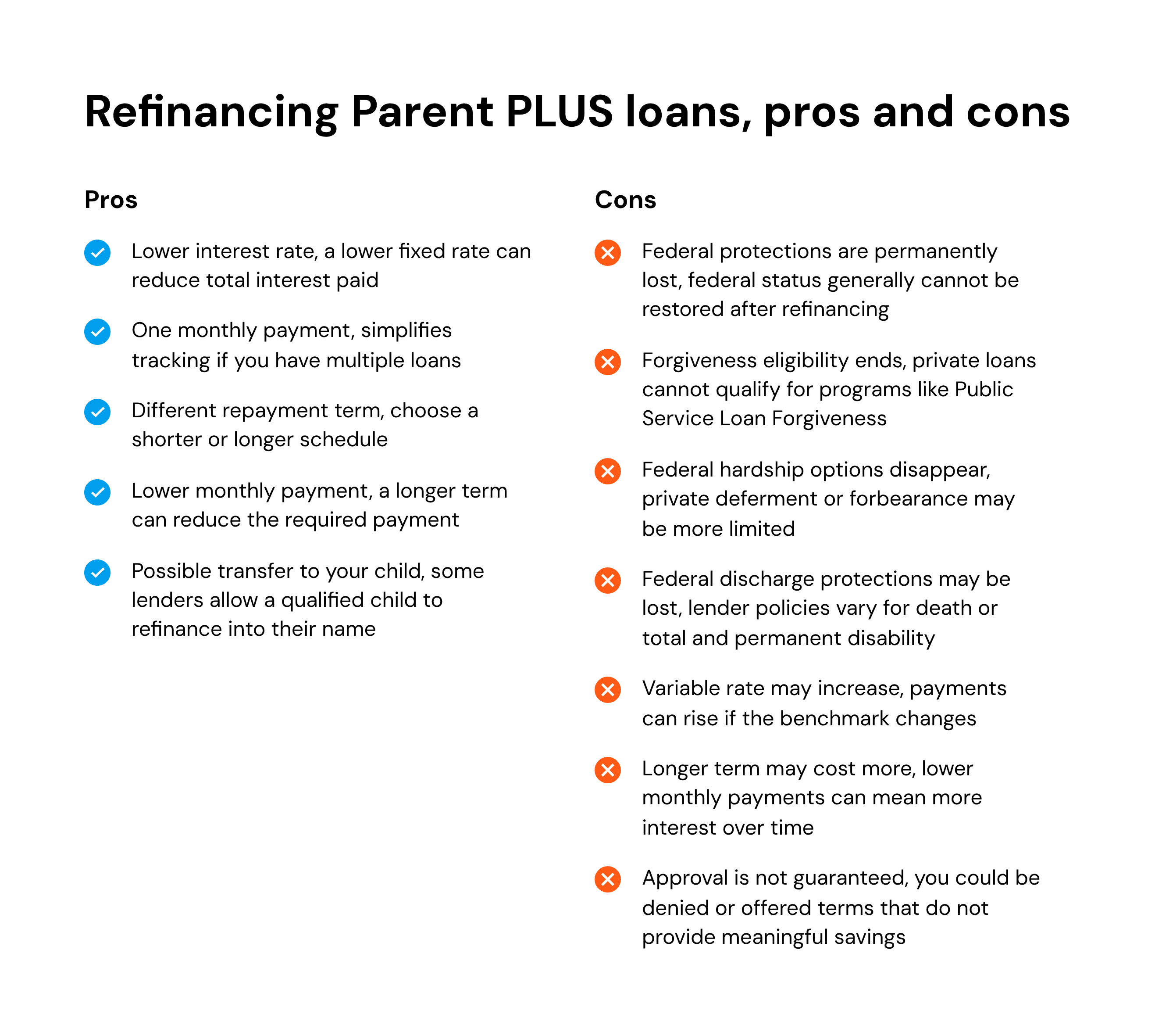 pros and cons of refinancing parent plus loans