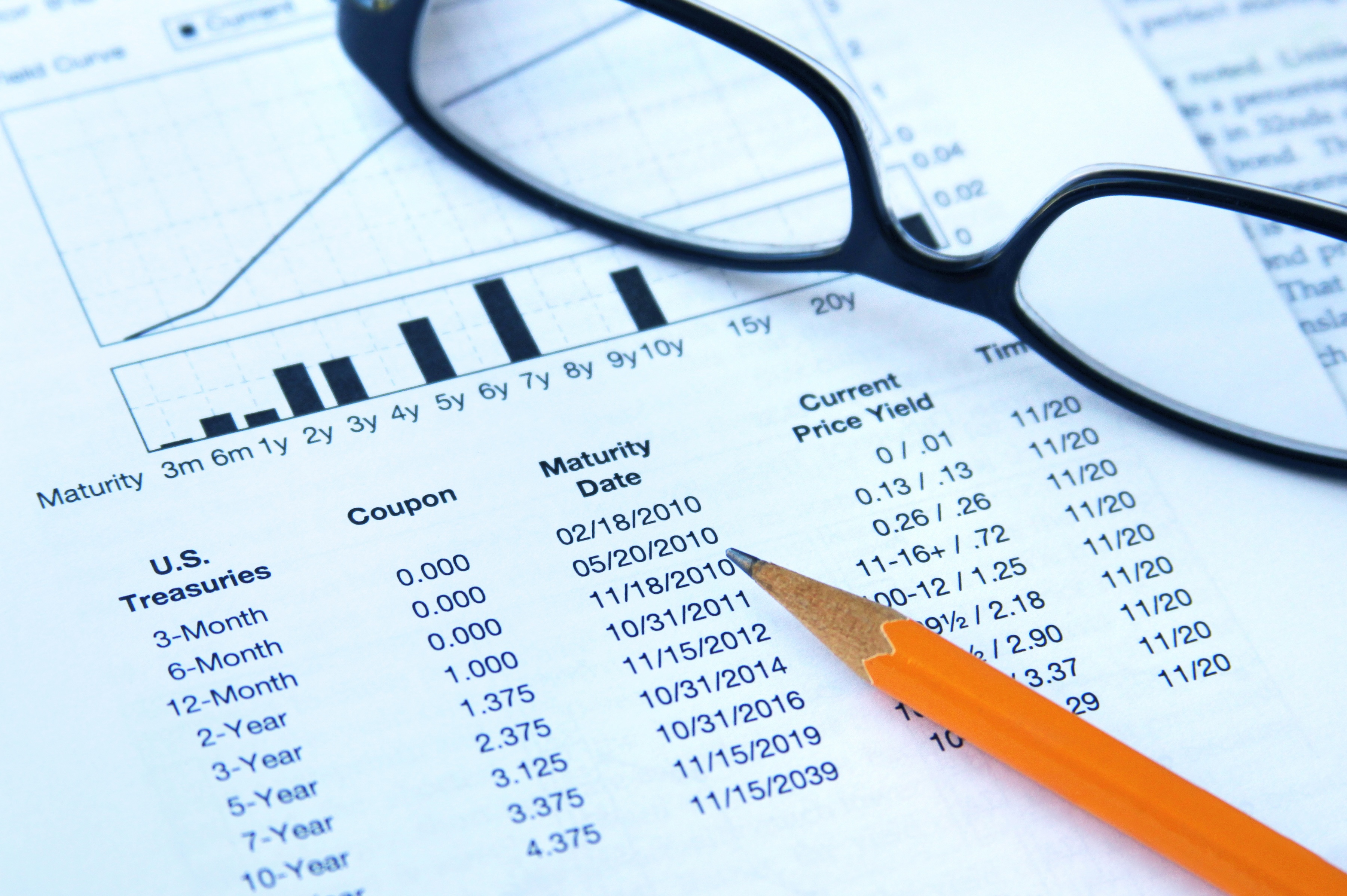Are Government Bonds Risk-Free?