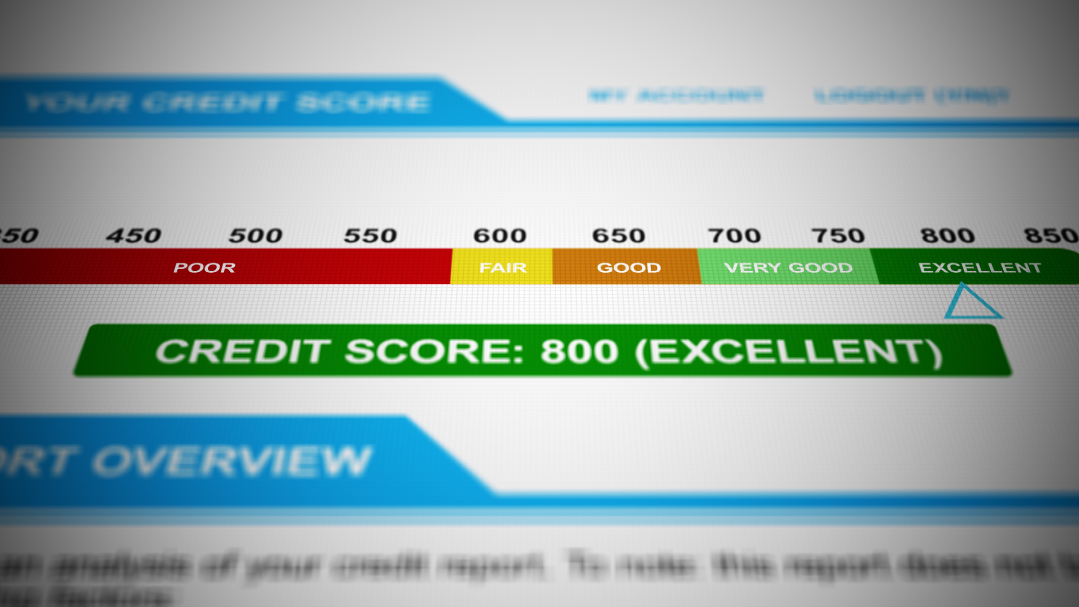 How Many Americans Have an 800 Credit Score in 2026?