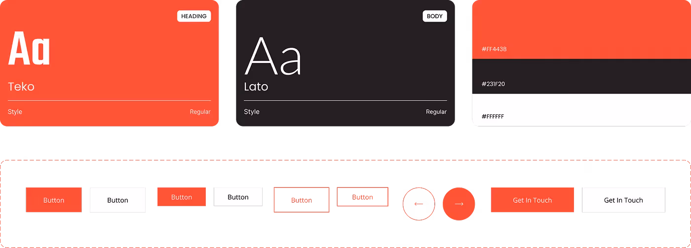 Stronghearts Fitness