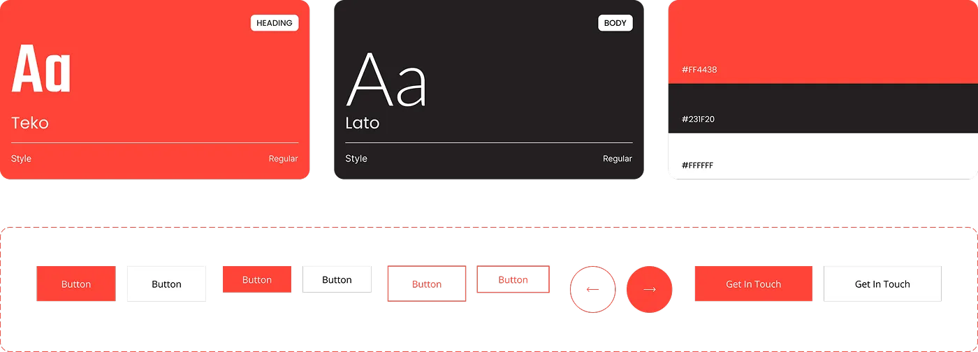 Stronghearts Fitness