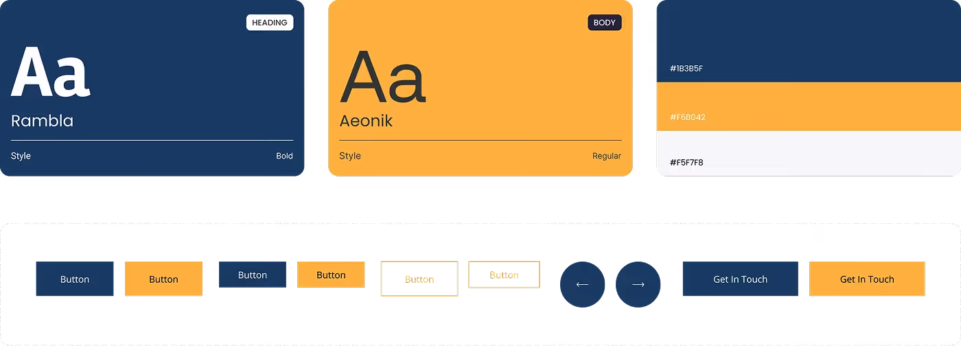 Westshore Fishing Charters