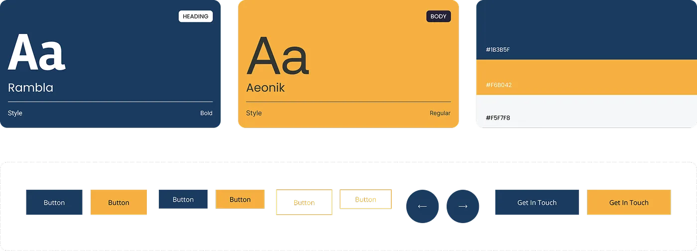 Westshore Fishing Charters