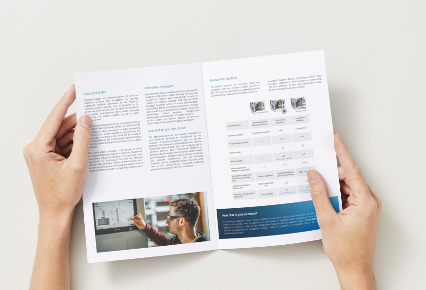 Download the ContiUnity process automation brochure