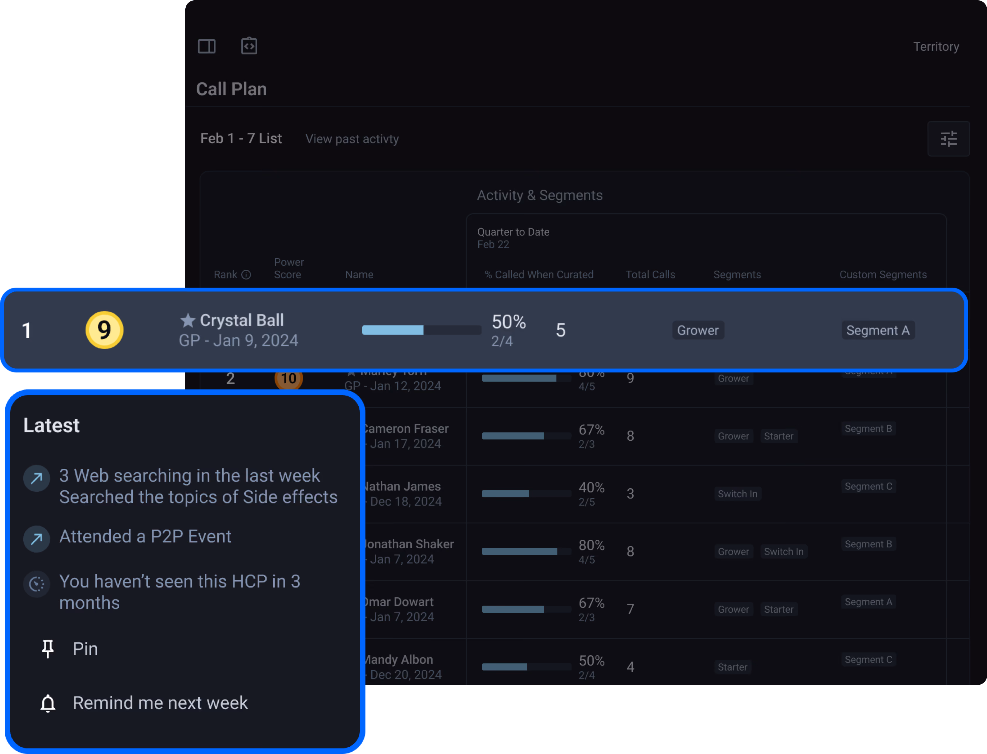 Product screenshot showing HCP insights within MAPTUAL. 