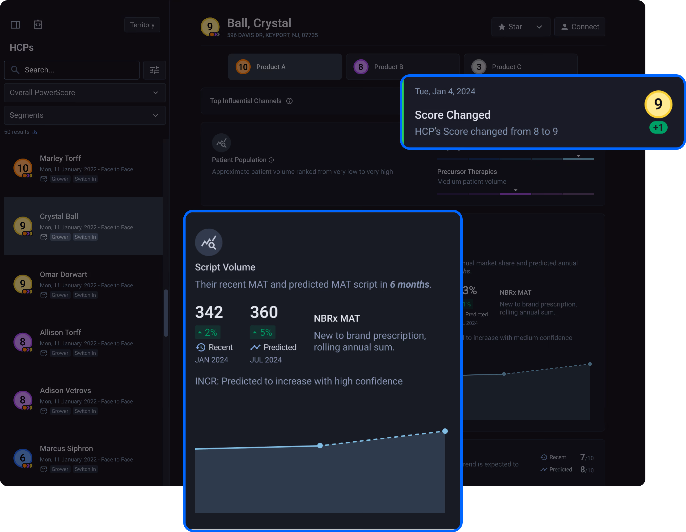 Product screenshot showing prescription data metrics inside MAPTUAL. 