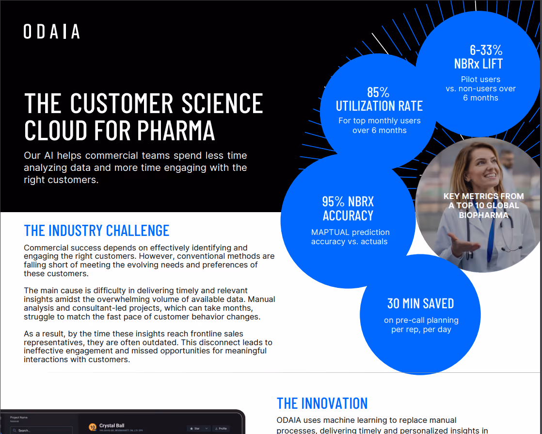 Detailed whitepaper/ PDF for The Customer Science Cloud for Pharma.