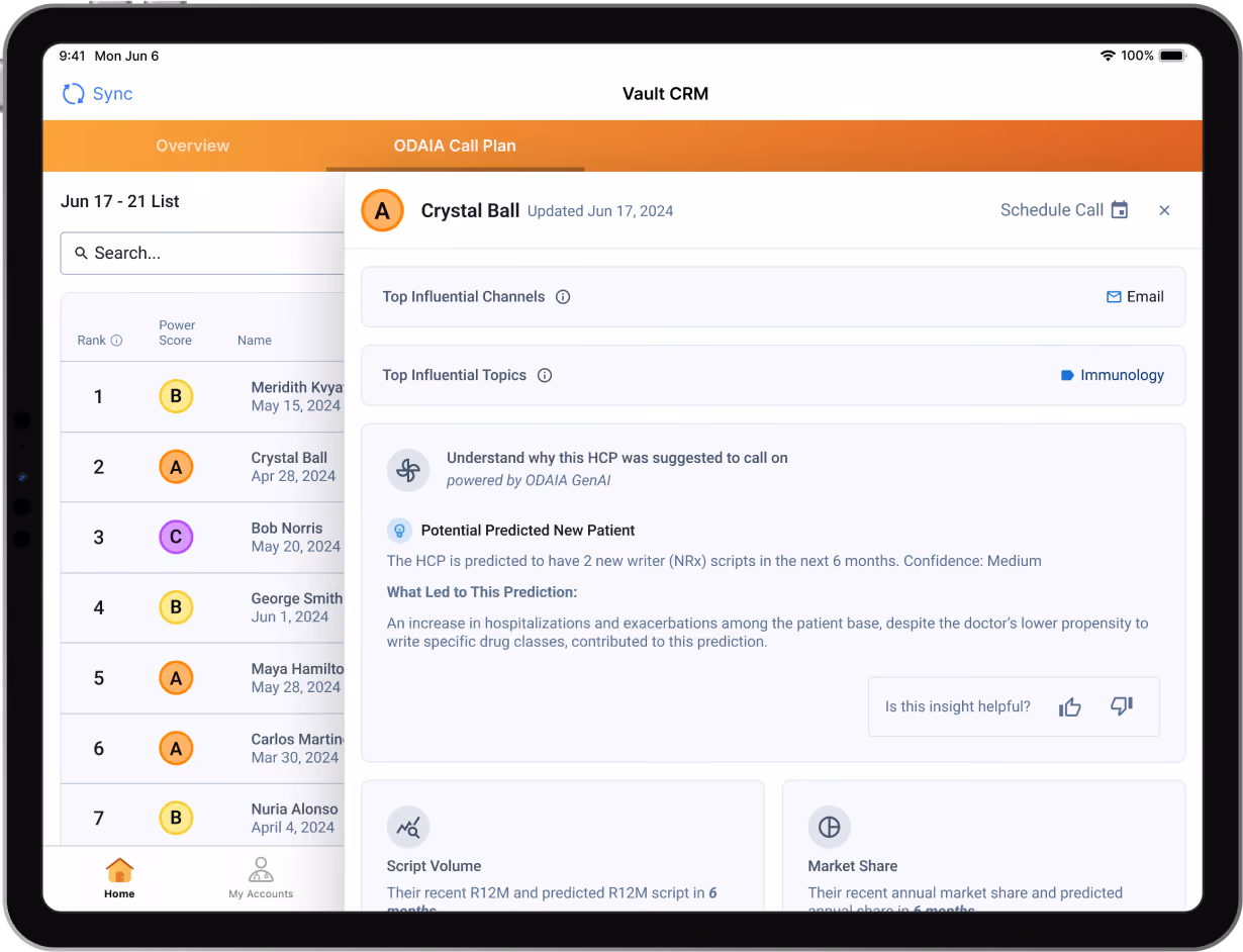 Veeva CRM dashboard showing AI generated pre-call insights for relevant HCPs.