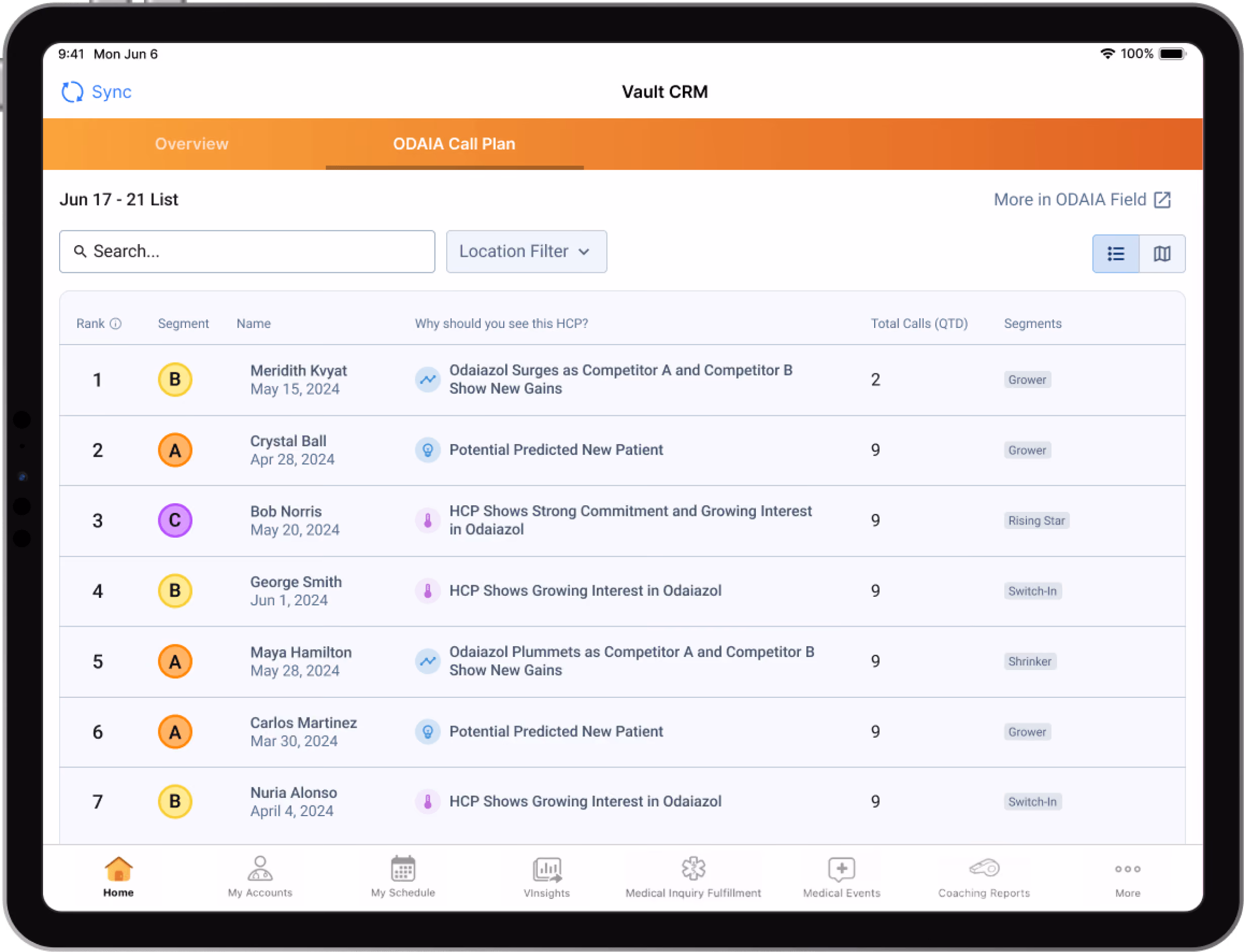 Veeva dashboard powered by ODAIA AI-generated call lists. 