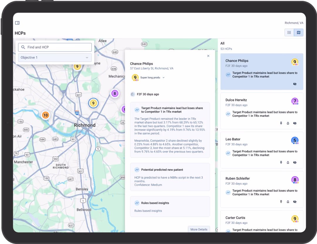 Tablet screen showing a map of Richmond, VA with healthcare providers marked. A detailed pop-up for Chance Philips displays market share analysis and patient prediction insights. Sidebar lists five healthcare providers with status updates on product market performance.