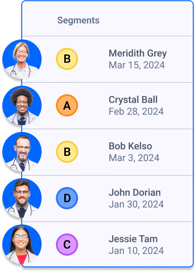 List of healthcare professionals with segment labels and dates: Meridith Grey (B, Mar 15, 2024), Crystal Ball (A, Feb 28, 2024), Bob Kelso (B, Mar 3, 2024), John Dorian (D, Jan 30, 2024), Jessie Tam (C, Jan 10, 2024).