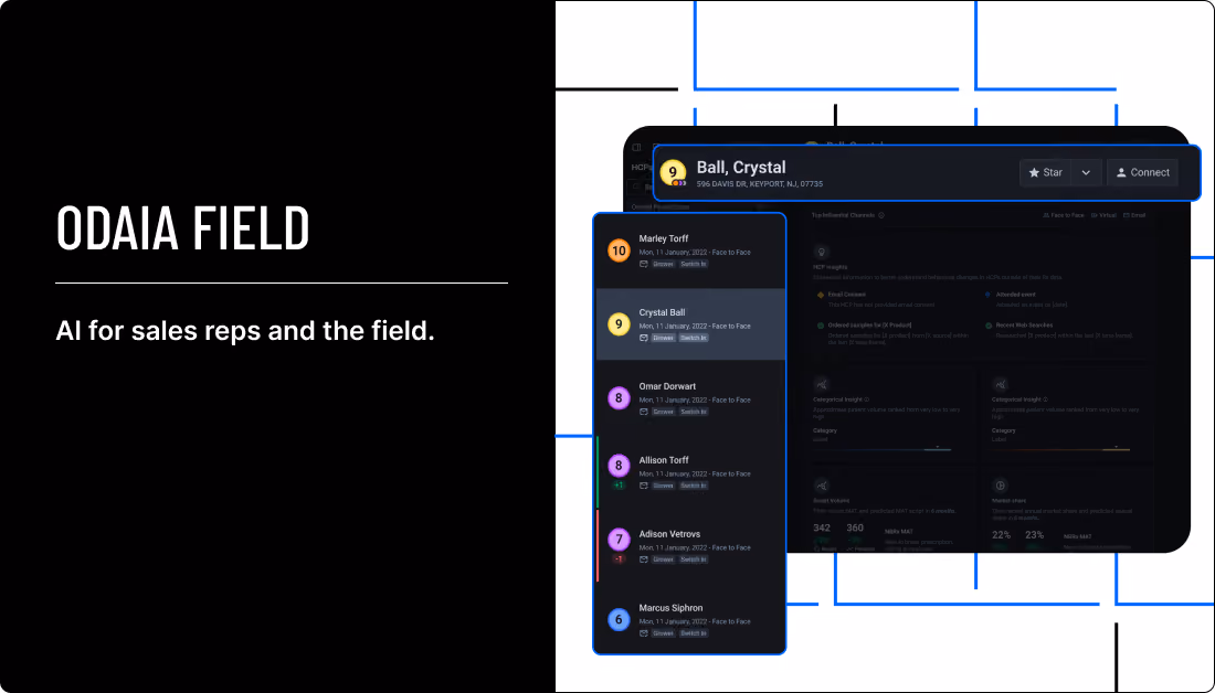 Video thumbnail of ODAIA Field product tour. Simple text with a product dashboard.  