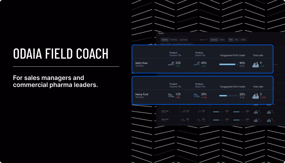 Video thumbnail image of text and a product dashboard overlaying a background image. 
