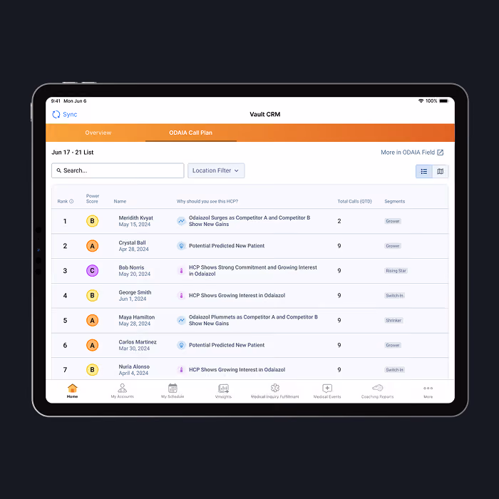 Tablet screen showing a Vault CRM call plan with a ranked list of healthcare providers, their details, call reasons, total calls, and segment tags.
