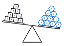 Diagram showing two clusters of circles: a large scattered group on the left and a tightly packed triangular cluster on the right.