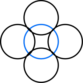 Overlapping circle icon connected by a central blue circle. 