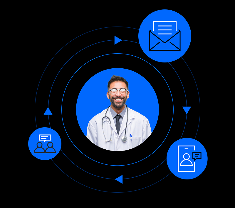 Hero image of a physician with icons circulating for timing, messaging, personalized campaigns.