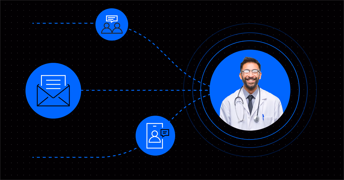 A diagram showing multiple digital engagement channels — email, group messaging, and direct outreach — connected by dashed blue lines to a single physician, illustrating how ODAIA Marketing Intelligence coordinates individualized omnichannel touchpoints toward a single HCP.
