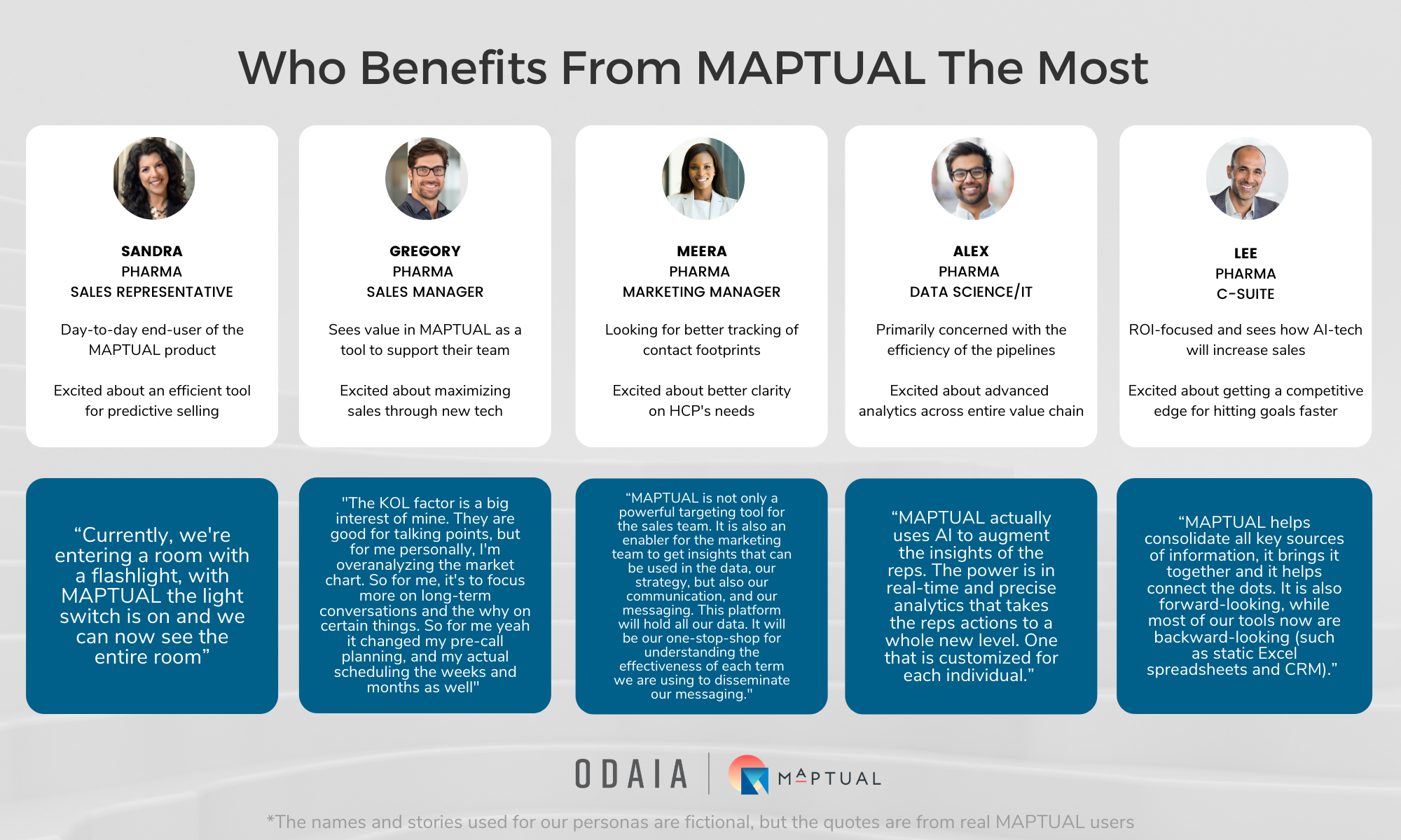MAPTUAL Users
