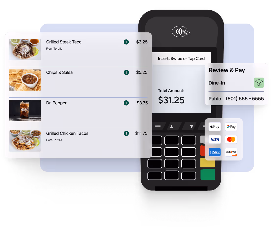 Digital payment terminal showing a total of $31.25 with a review of ordered items including grilled steak taco, chips & salsa, Dr. Pepper, and grilled chicken tacos, plus payment options icons.