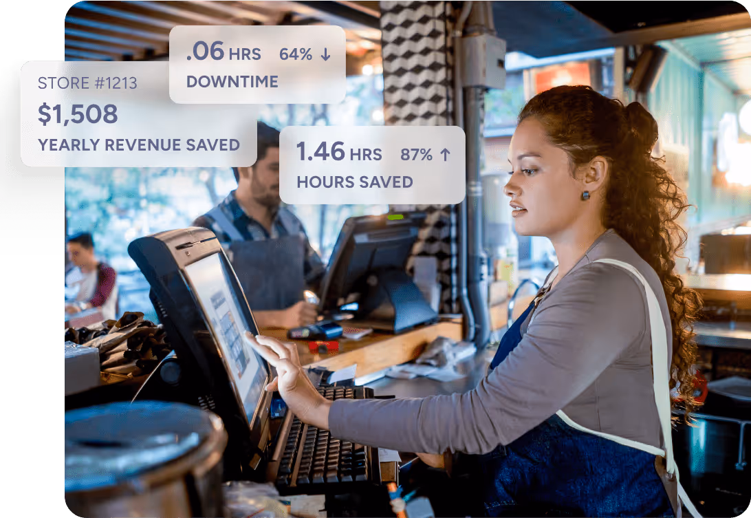 Woman using touchscreen cash register in a busy cafe with data overlays showing store revenue and time saved.