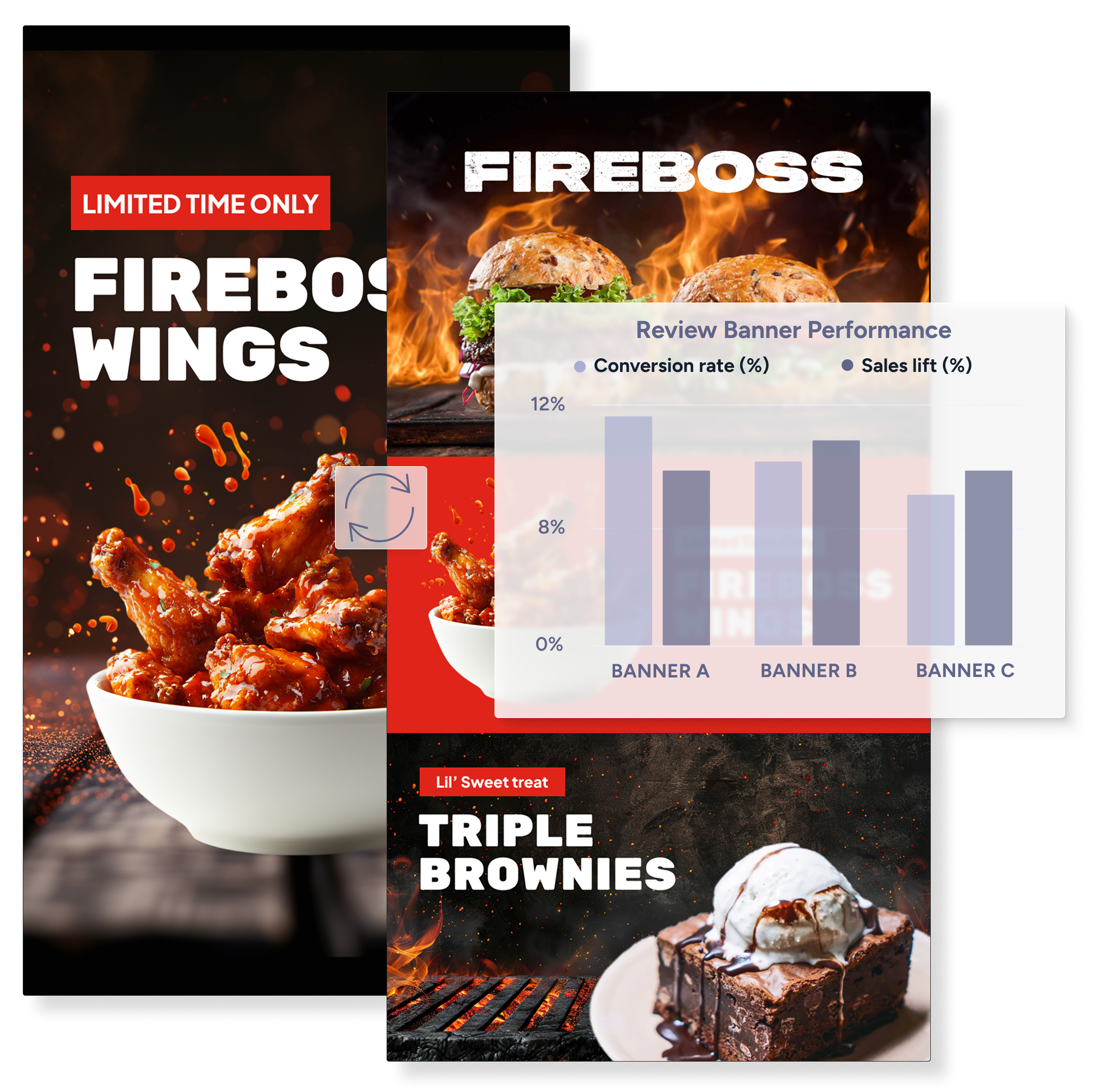 Make faster menu updates for restaurants