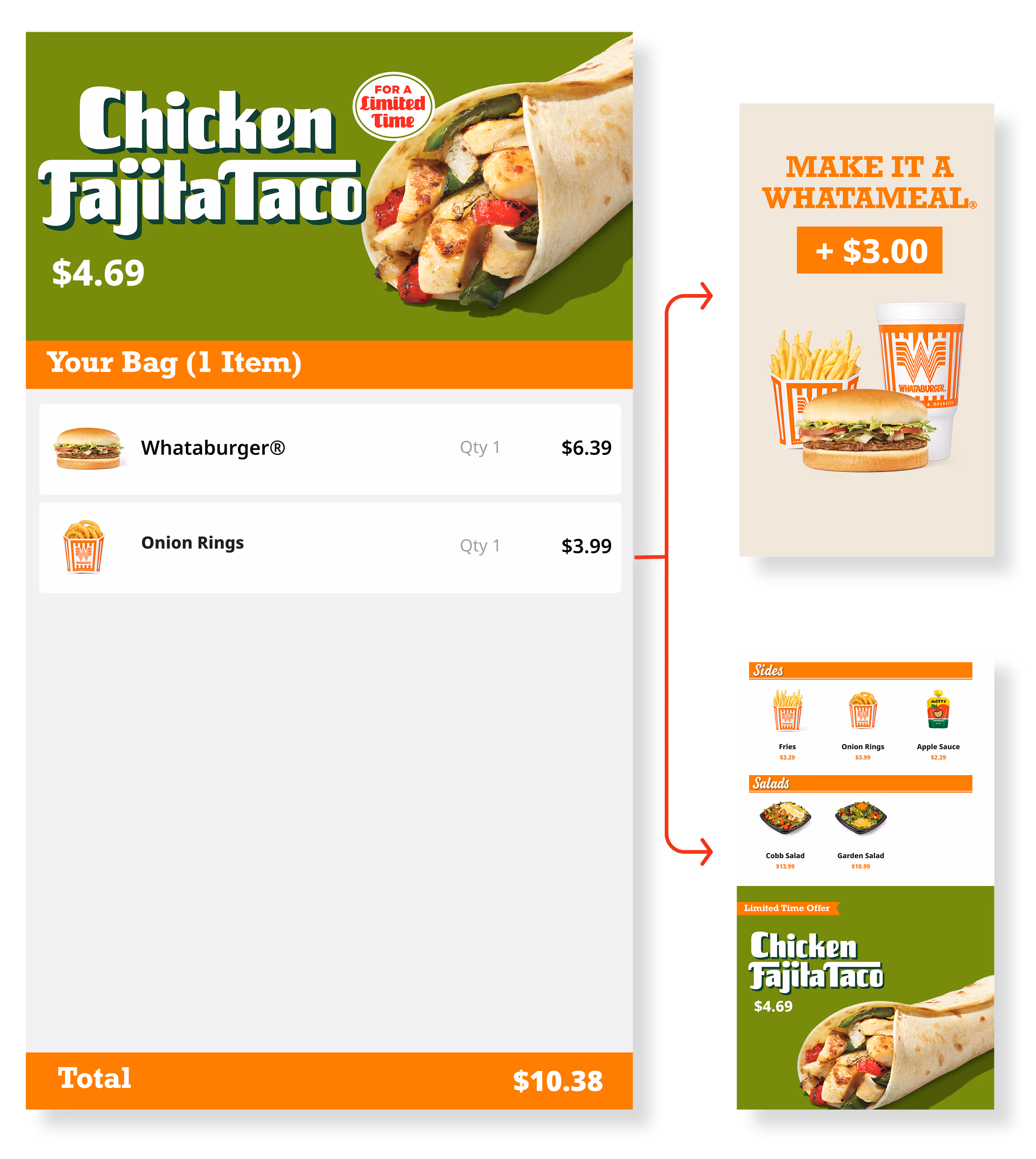 A visual of how EveryWare works