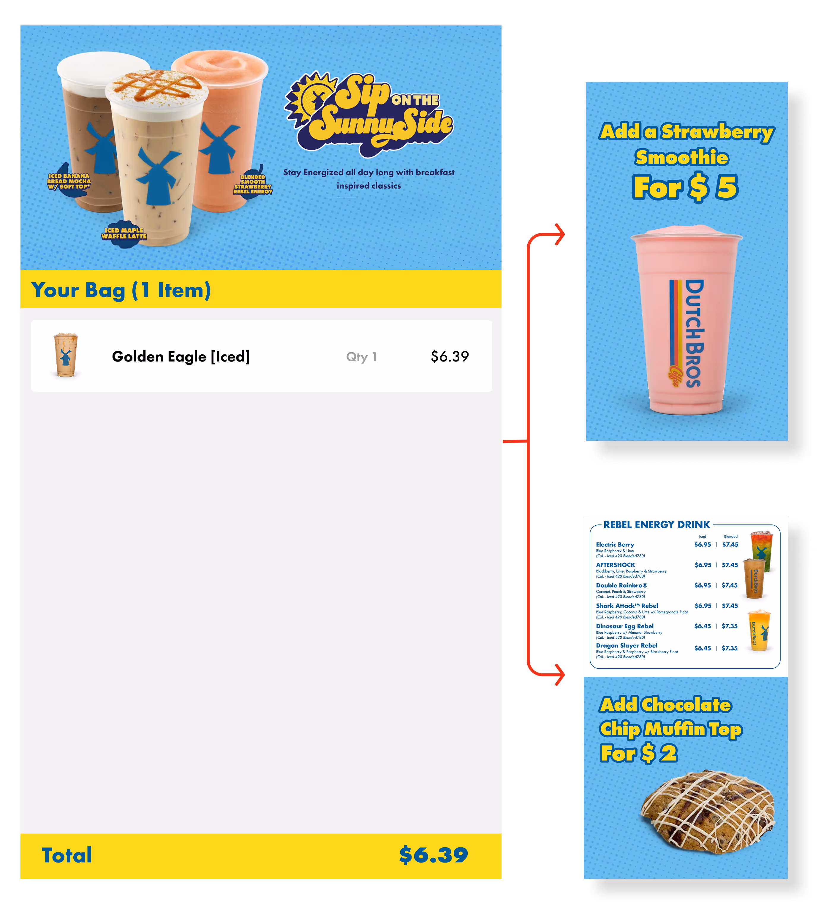 A visual of how EveryWare works