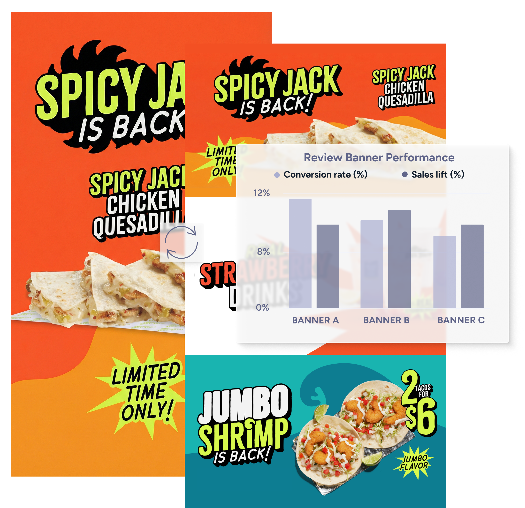 Make faster menu updates for restaurants