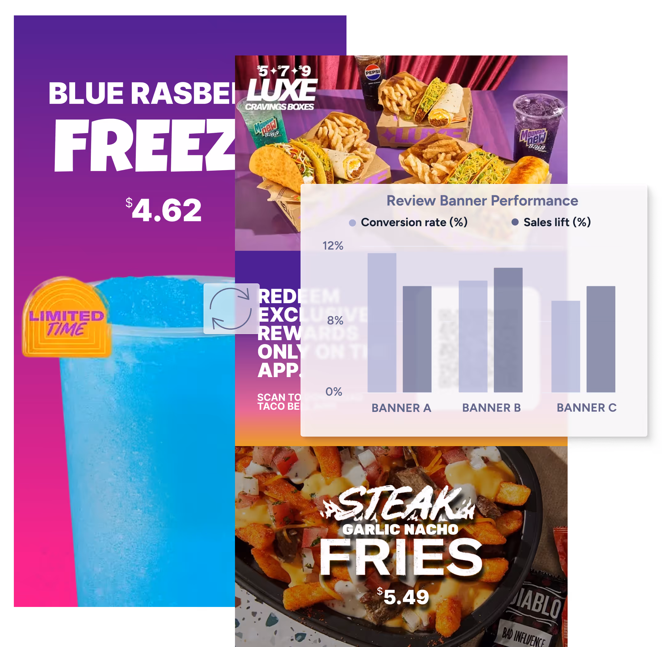 Make faster menu updates for restaurants