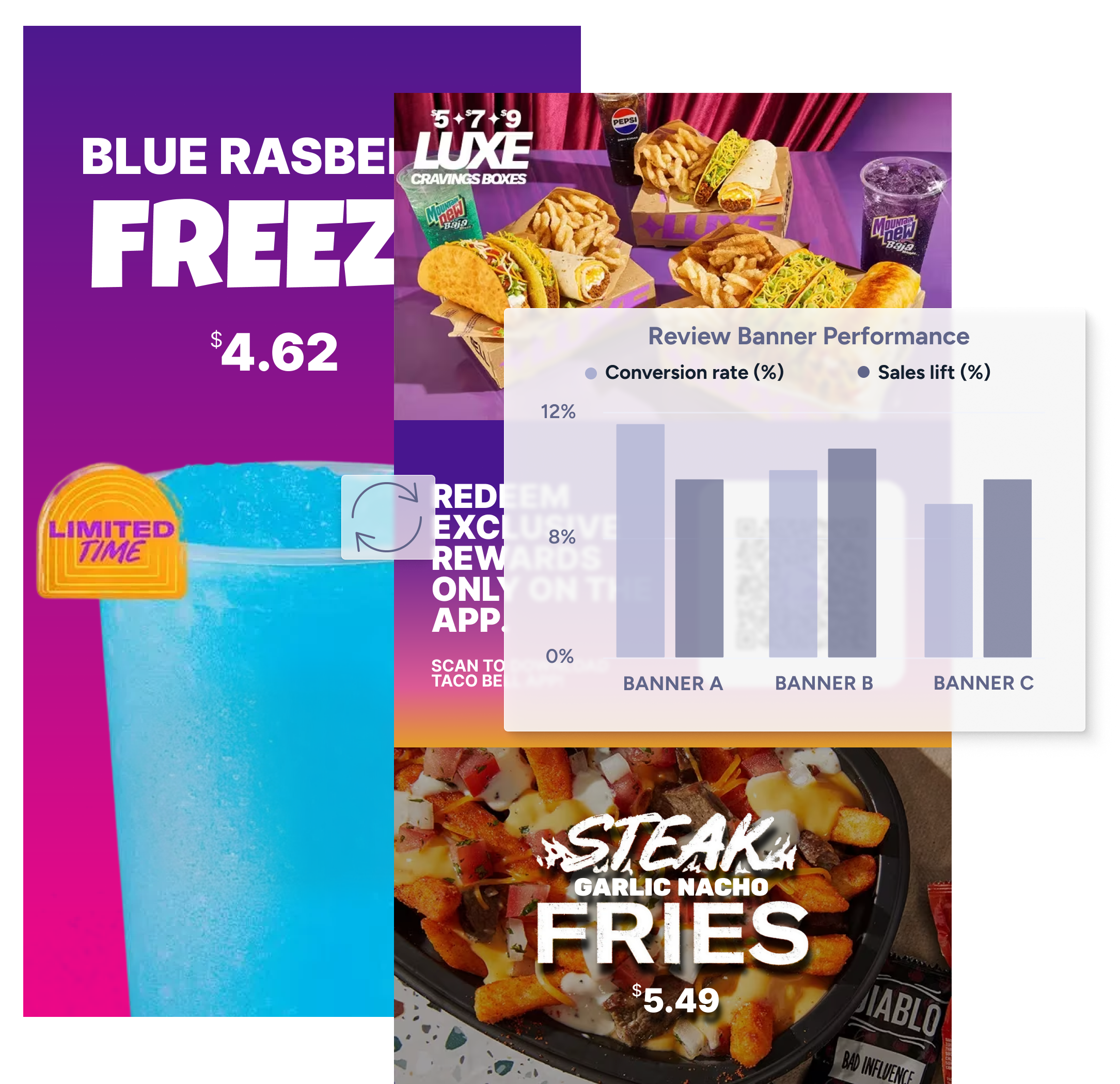 Make faster menu updates for restaurants