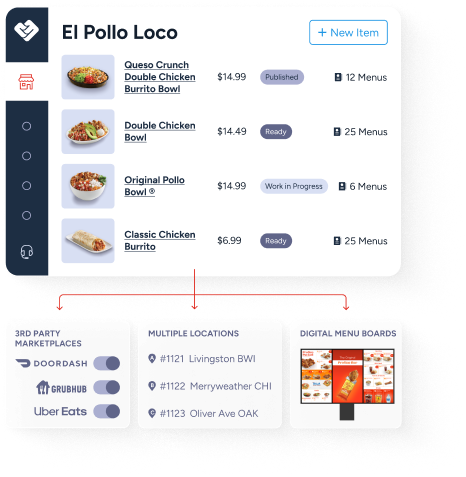 Support for restaurants when they need it