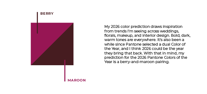 Pantone Color of the Year 2026 Prediction