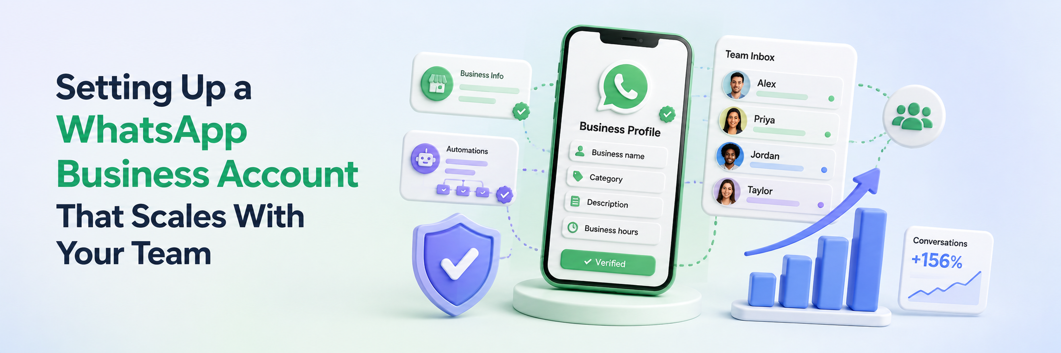 Setting Up a WhatsApp Business Account That Scales With Your Team