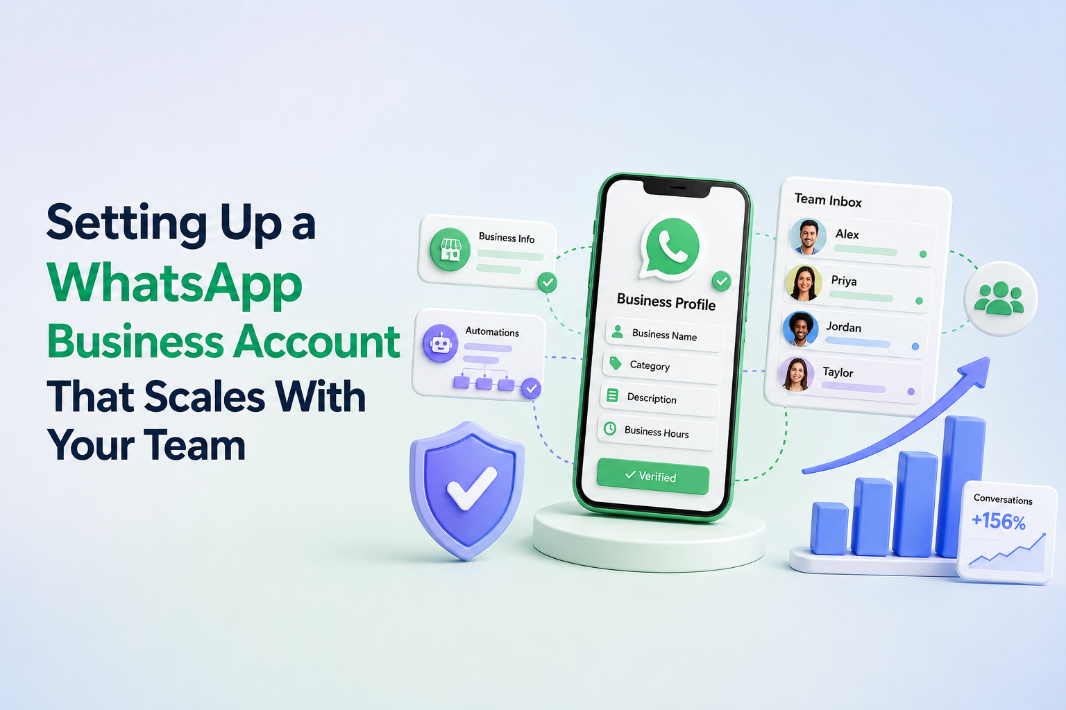 Setting Up a WhatsApp Business Account That Scales With Your Team