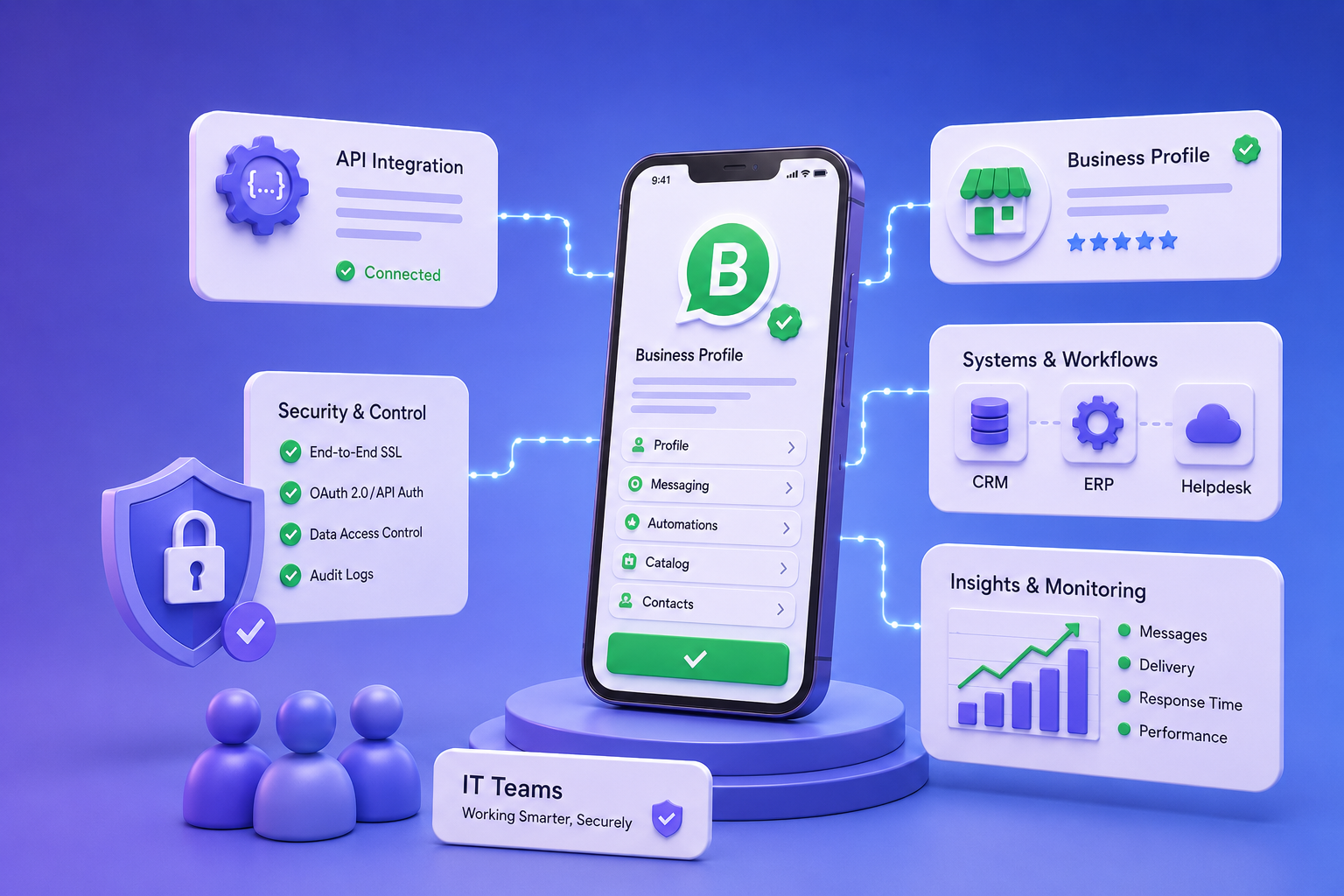 WhatsApp Business API Integration: How IT Teams Connect It Without Losing Control