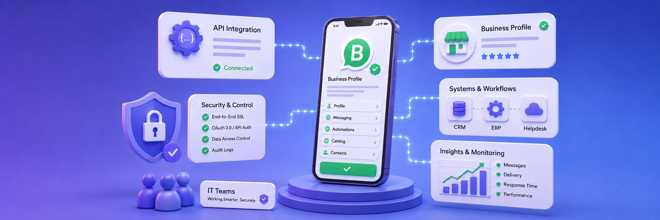 WhatsApp Business API Integration: How IT Teams Connect It Without Losing Control