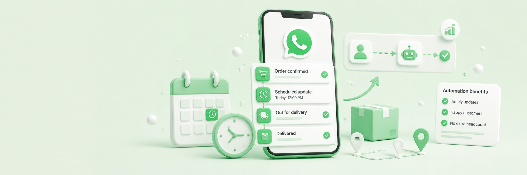 Scheduling WhatsApp Order and Delivery Updates Without Adding Headcount