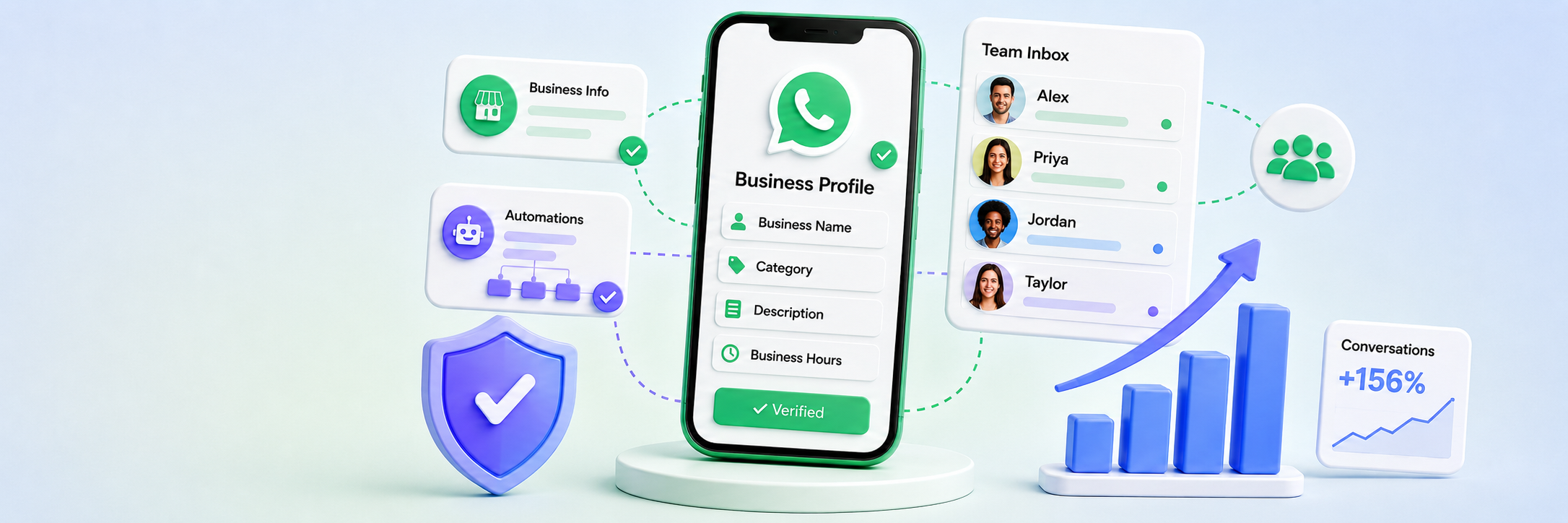 Setting Up a WhatsApp Business Account That Scales With Your Team