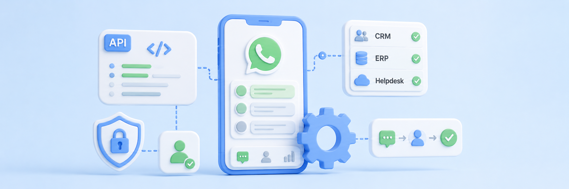WhatsApp Business API Integration: How IT Teams Connect It Without Losing Control