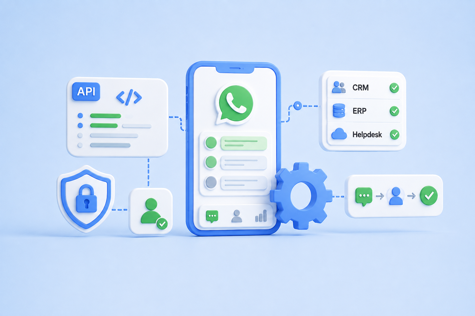 WhatsApp Business API Koppelen: Hoe IT de Controle Behoudt