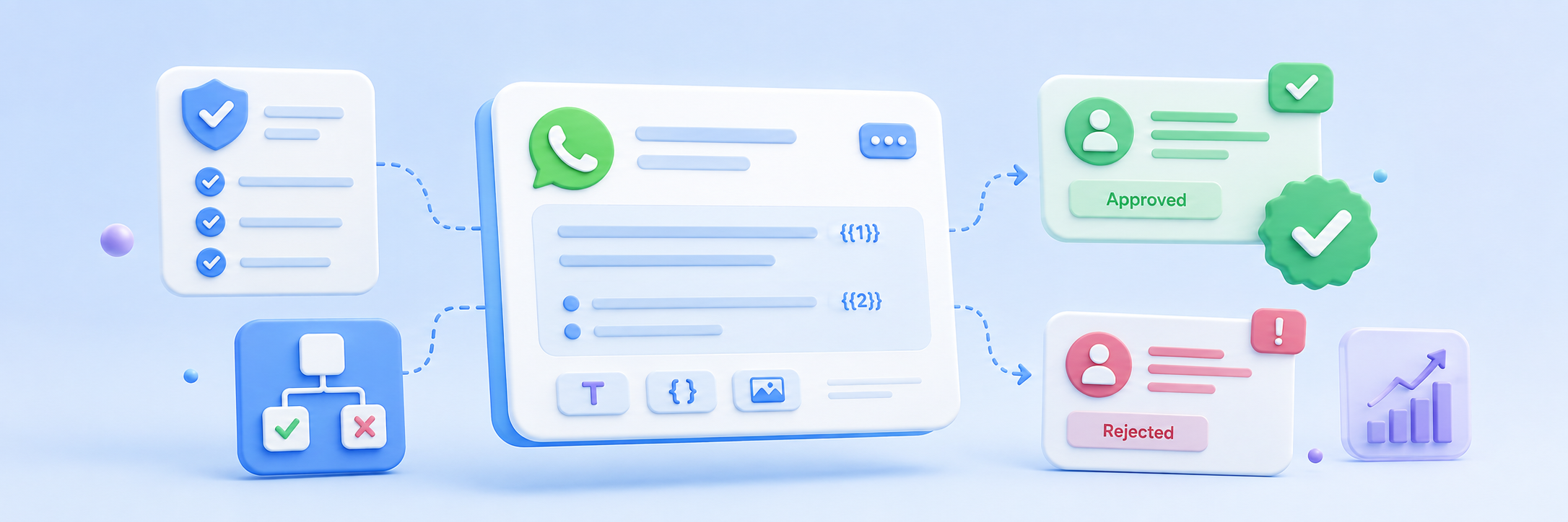 WhatsApp Message Template Guidelines: Why Templates Get Rejected and How to Write Ones That Get Approved